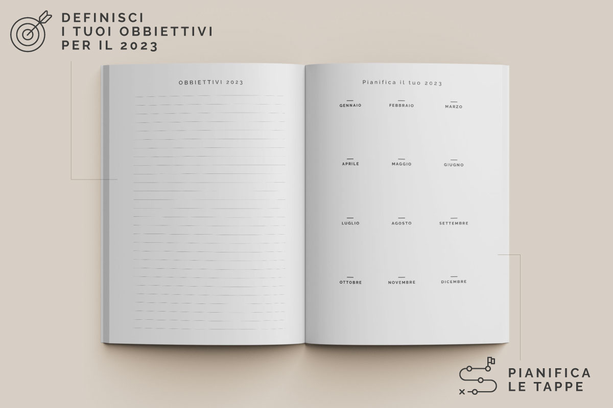 Agenda-intenzionale-agere-howto-01